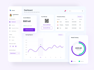 Dooits - Money Manager Dashboard app clean dashboard dashboard app dashboard design dashboard ui design money app ui user experience user interface ux web design