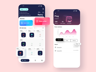 Hinava Solo smart home app app app design app ui application design design app flat home interface ios minimal mobile mobileapp smart smart home smarthome trending ui uiux ux