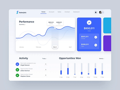 Customer Relation Management(CRM) - Web App Exploration analytic app clean customer dailyui dark mode dashboard dashboard ui desktop dribbble graph icon ipad layout management sales ui uiux ux web