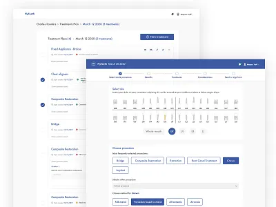 Dentist Consent consent dentist process step treatment