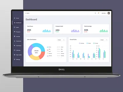 Sales Dashboard dailyui dashboard design infographics interfacedesign landing page minimalist sales dahboard simple design typographic ui ux webdesign