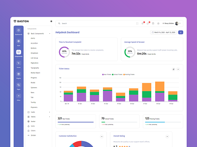 Baston Admin & Dashboard Template admin admin dashboard admin panel admin template admin themes bootstrap bootstrap 4 css dashboard html navigation premium admin templates responsive responsive dashboard sass sidebar