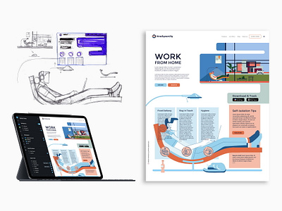 Work from Home — Coronavirus monitoring software Web Page coronavirus covid 19 distant home illustration landing monitor monitoring page remote site software website work zone