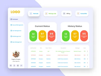 Dashboard UI Design daily ui dailyui dashboard dashboard design dashboard ui design figma figma design figmadesign minimal ui ui design uichallenge uiconcept uidesign uiux userinterface ux uxdesign