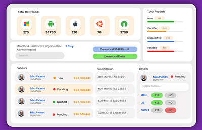 admin panel admin panel app application branding card design card ui flat medic medical medicine ui ux