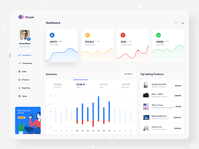 Oracle E-commerce Dashboard dashboard dashboard template dashboard ui ecommerce ecommerce app webappliction webapps