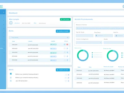 healthcare app dashboard ui design healthcare healthcare app