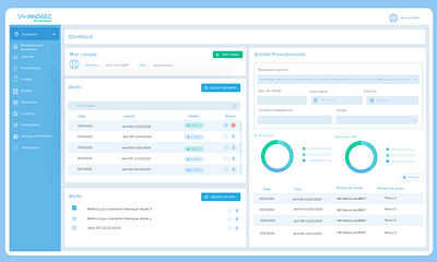 healthcare app dashboard ui design healthcare healthcare app