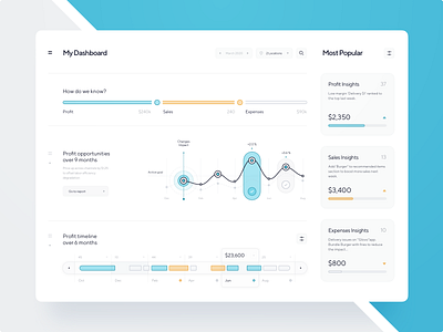 Dashboard View - SET 01-2 ai analytics application interface artificial intelligence custom dashboard data simulation dtail studio goal graphic chart insights dashboard monthly earnings reports opportunity tracking manager product segmentation analytics sales statistics report tasks schedule timeline user behaviour interactions web app design website design system