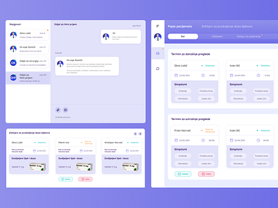 e-Zdravstvo cards chat corona dashboard dashboard design dashboard ui egrađani ezdravstveno healthcare healthcare dashboard medicine redesign ui ui design challenge uidesign zdravstvo