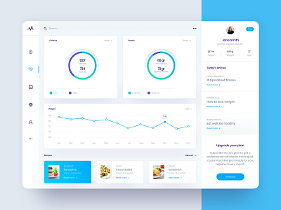 Fitness web app calories charts dailyui fitness fitness app healthy healthy food healthy lifestyle protein recipe sketch tracking app ui ui design uiux design web app