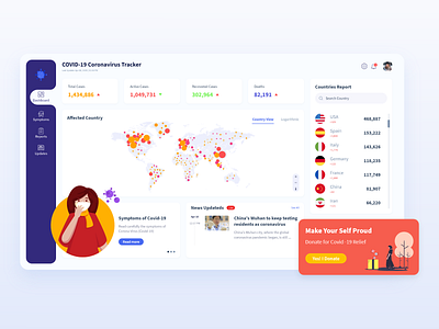 Corona Live Tracker-Dashboard branding corona render coronavirus dashboard dribbble health illustration tracker tracker app tracking ui ux vector webapplication website