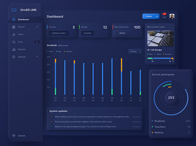 DrivED - Online school management system analytics app chart courses crm dashboard gradient graphic interface minimal neuomorphism online school saas schedule school skeuomorphism ui ux web design webdesign