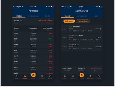 Portfolio and Order Status - Trading App dark dark theme dark ui finance finance app investing investment mutual fund order portfolio status stock trading ui uidesign uiux ux uxdesign