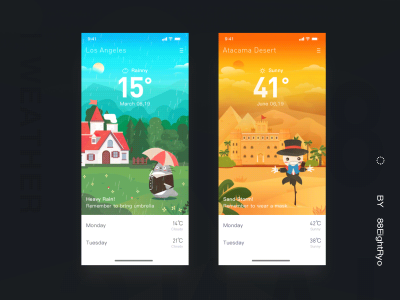 Weather animation ae hayao miyazaki illustration