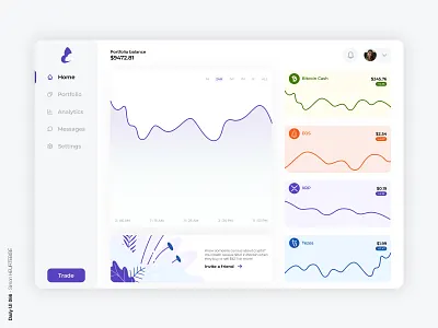 Daily UI 066 - Statistics 066 daily daily 100 challenge dailyui dailyui066 dailyuichallenge design statistics ui uidesign uiux userinterface uxdesign webdesigner