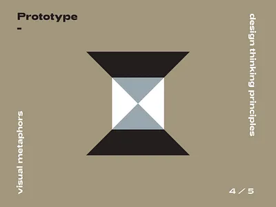 DesignThinking Principles atanas giew branding bulgaria define design thinking empathise fourplus giew graphic design ideate illustration loop metaphor minimal modern prototype service design test visual communication visual metaphor