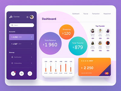 Personal Finance Dashboard app dashboard finance fintech gradient minimalist modern ui ux website