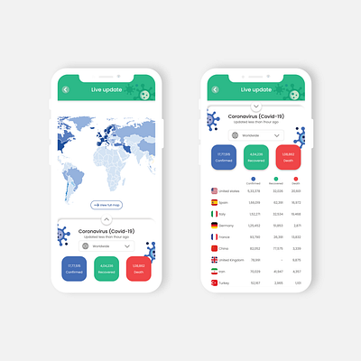 COVID-19 APP CONCEPT app behance behance project coronavirus covid design dribbble minimal ui ui design uidesign uidesigner uiinspirations uiux ux ux design web webdesign