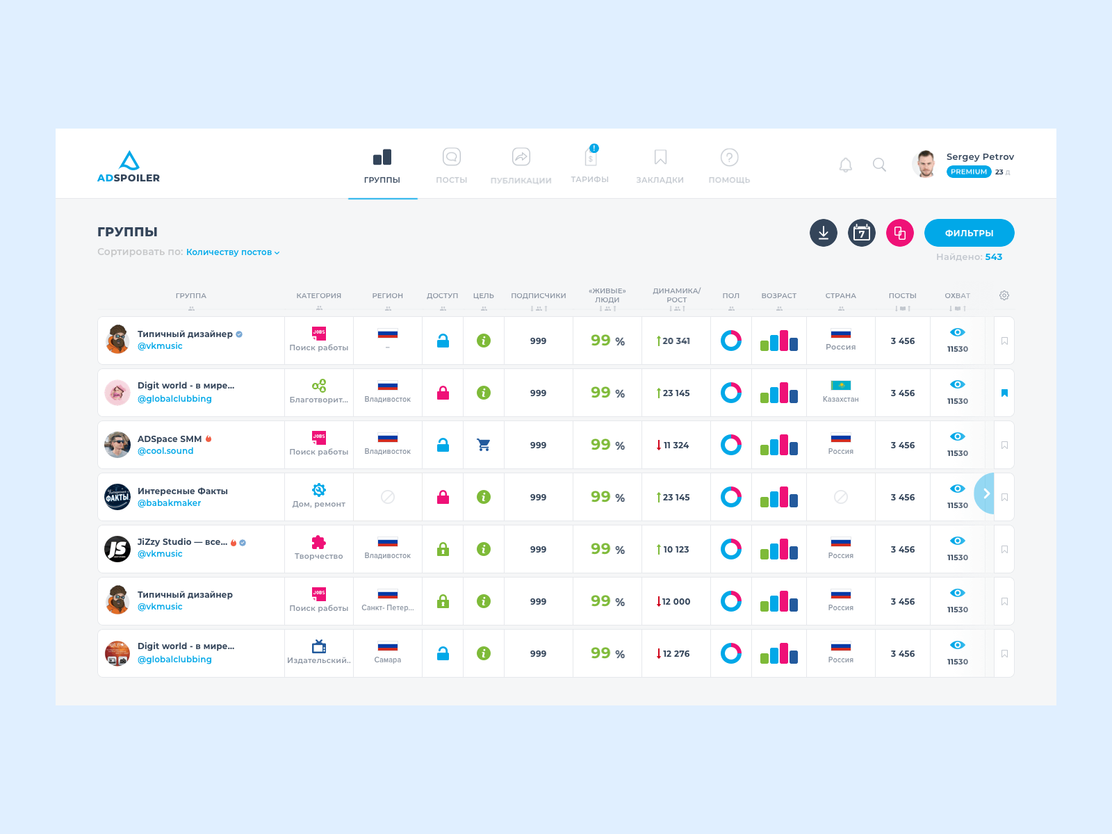 Data Table Filter analytic animation data data visualization design filter ui filtering grid product design sorting table ui ux web