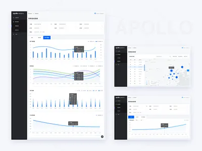 backstage web apollo car kit ui ui design web