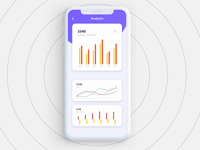 Daily UI #018 | Analytics chart app design dailyui design ui uiux