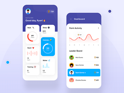 Health & Activity Tracking App activity app appdesign clean covid design designer fit fitness habitapp health app healthcare ios mobile tracker trainer ui ux wellness