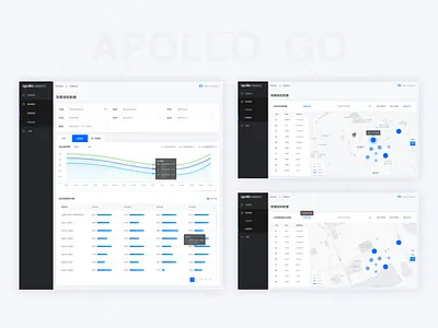 backstage web b端 car kit ui web website 后台