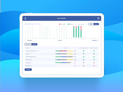 Time Tracking Dashboard bclok dashboad dashboard ui time tracker time tracking ui web app