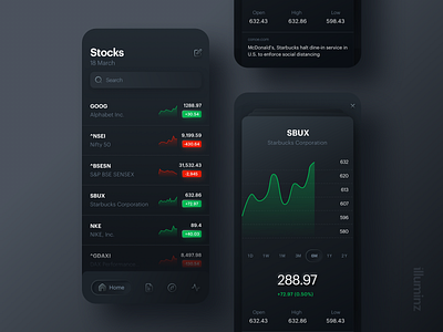 Stocks Mobile Application Design app black chart clean dark mode dashboad design design trends exchange graphic interface ios mobile skeuomorph stocks typography ui uiux ux