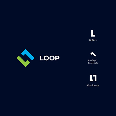 'Loop' Logo Design adobe illustrator adobe photoshop appicon applogo brand branding creative design creativelogo design flat graphicdesign icon lettermark logo logo designer logodesign logomark logos minimalist real estate