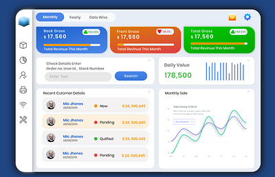 sale admin panel admin dashboard admin design app application card design card ui clean design responsive user interface