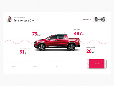 FIAT Totem configurator app art branding car configurator customizer design flat interface minimal profile totem typography ui web website