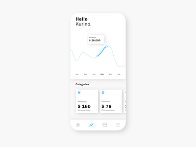 DailyUI #18 - Analytics Chart For Bank App analytics analytics chart animation app bank app chart dailyui dailyui 018 mobile ui ux