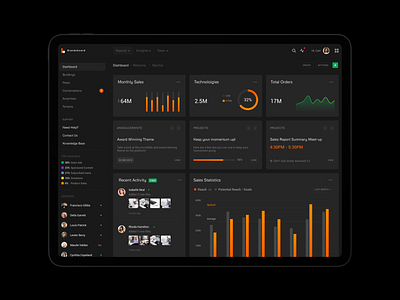 Brandsboard black bold cards charts clean dark dashboard design graph hellohello interface metrics minimal simple ui ux web website