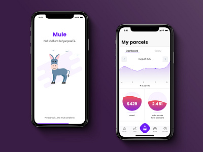 Parcel tracking mobile application character chart clean ui dashboad gradient icons ios ios app parcel purple tracking app violet whitespace