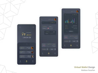 Virtual Wallet 2020 trend balance banking bankingapp budget dark dark ui fiance fintech income minimal minimalist mobile app money trend ui ux virtual wallet wallet xd