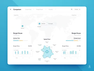 Dashboard Spider Chart - Location Comparison SET 02-1 ai analytics application interface artificial intelligence custom dashboard data simulation dtail studio free free download freebie goal graphic chart insights dashboard location behaviour prediction monthly earnings reports opportunity tracking manager product analytics sales statistics report spider chart web app design website design system