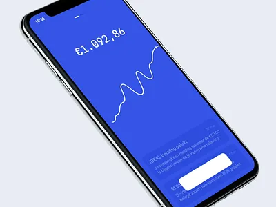 App messaging concept animation blueprint gestures graph investing messaging notification center