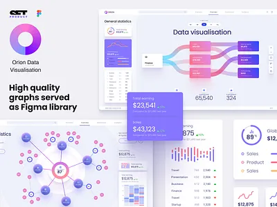 Orion UI kit - Charts templates & infographics in Figma app bar bars chart charts data dataviz design design system figma graphs infographic pie radial templates ui ui kit visualization