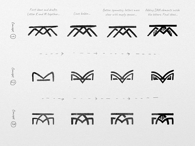 KM + DNA Logo Explorations @andrepicarra branding drawing ideas identity letter logo logotype mark minimal monogram mountain process sketches