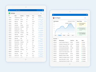 Salesforce | Tablet CRM system app application chart clean color crm dashboard database design fintech homepage interface lists profile salesforce statistics table tablet ui ux