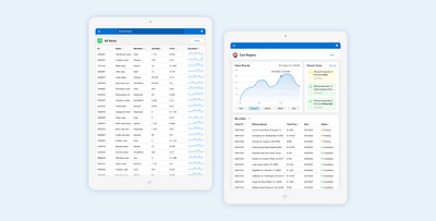 Salesforce | Tablet CRM system app application chart clean color crm dashboard database design fintech homepage interface lists profile salesforce statistics table tablet ui ux