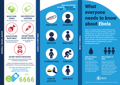 Ebola Awareness Panflet 2019 graphicdesign illustration