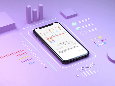 Population outlook web application app dashboard dataviz financial services mobile ui user interface web app