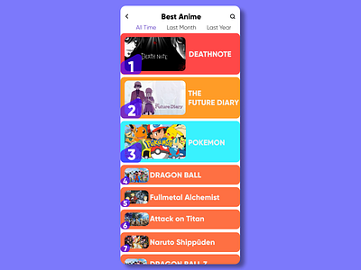 Leaderboard | Daily UI #019 019 anime app design clean dailyui dailyui019 leaderboard minimal mockup ranking stats uidesign uiux