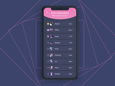 Daily #019 | Leaderboard app design dailyui design ui uiux