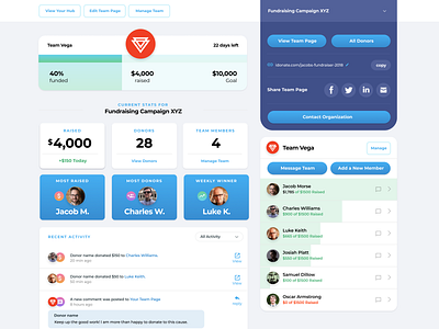 Peer-to-Peer Fundraising Concepts fundraising product design ui ux vega web