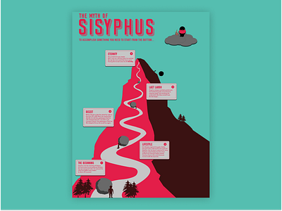 Myth of Sisyphus design illustration illustration art illustration design myth vector vector art vector illustration