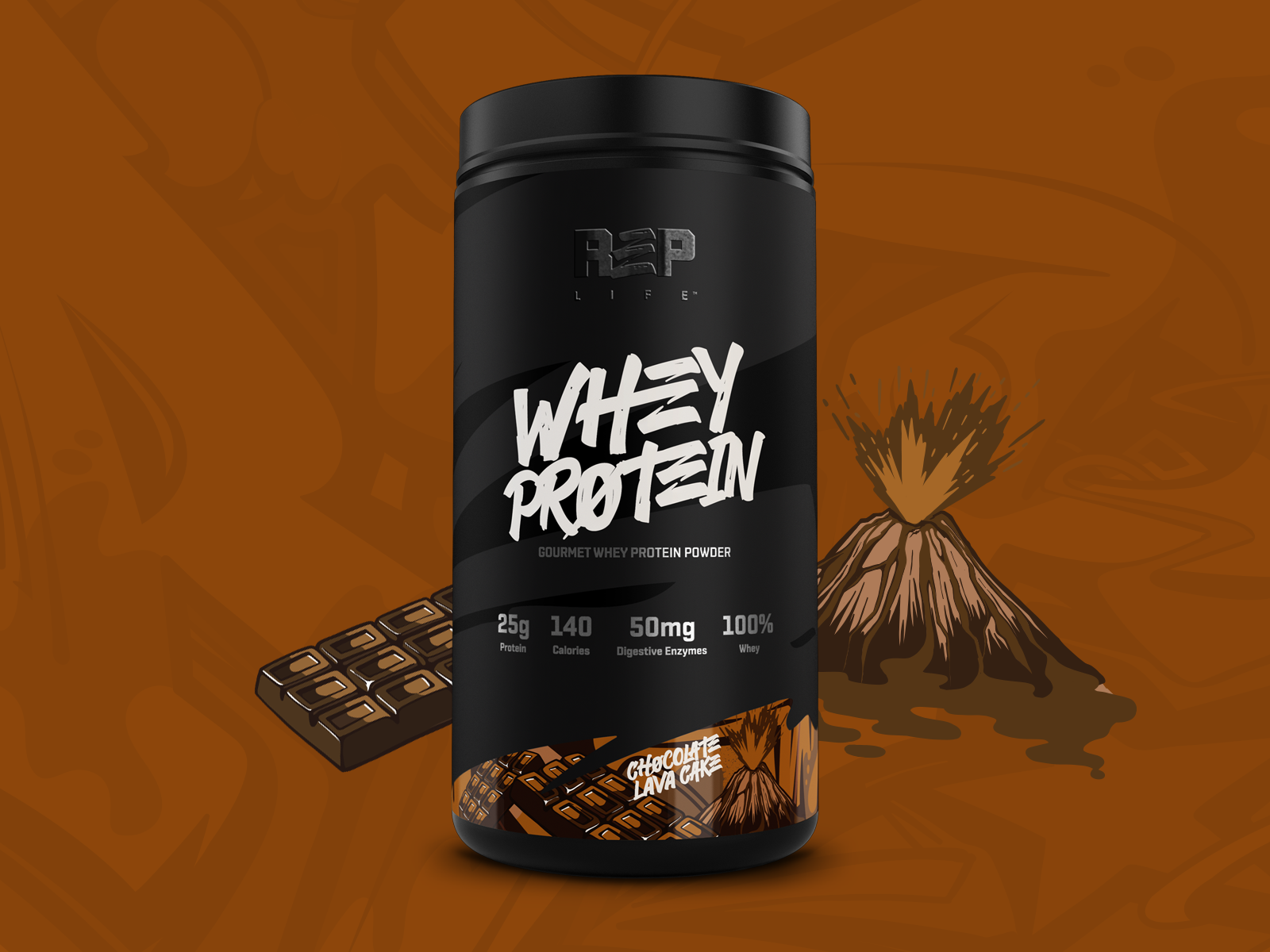 Example of Packaging Design for R3P
